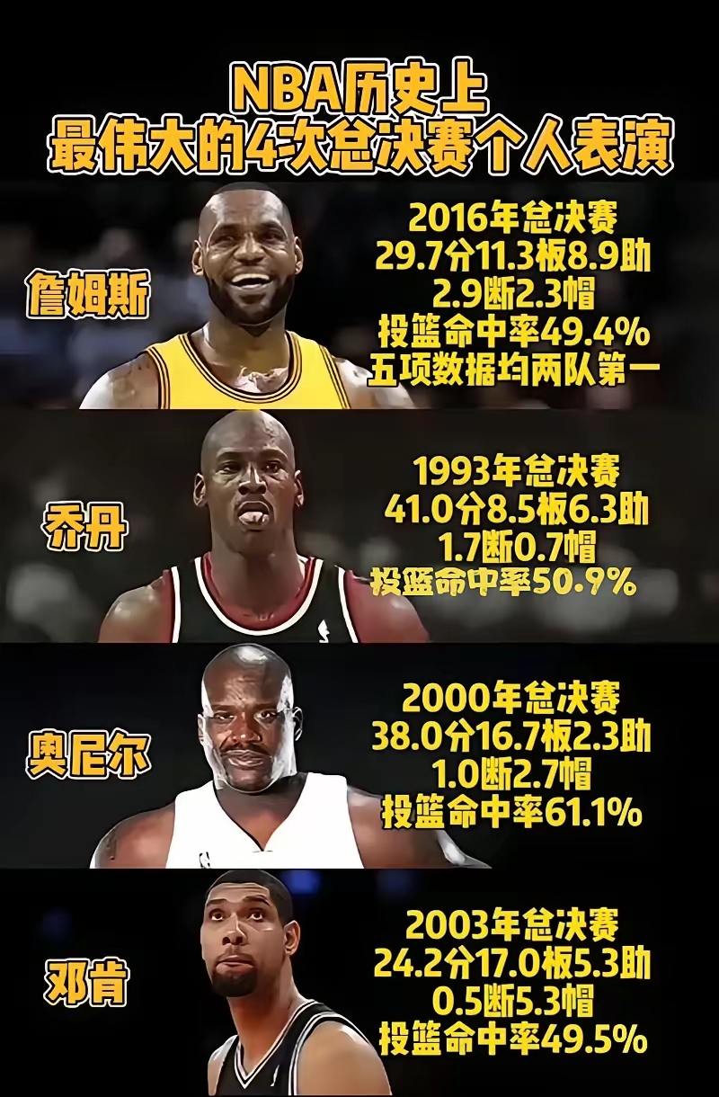 m6米乐-重磅！Ming连续七场比赛得分超过大比分领先詹姆斯在快船比赛中挺进下一轮，勒沃库森集结日防线松动的简单介绍